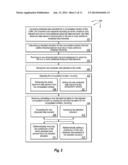 ITERATIVELY CALCULATING STANDARD DEVIATION FOR STREAMED DATA diagram and image