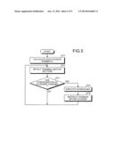 DATA PROCESSING METHOD diagram and image