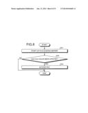 DATA PROCESSING METHOD diagram and image