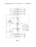 CACHING OF DATA REQUESTS IN SESSION-BASED ENVIRONMENT diagram and image