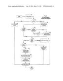 Systems for Contact Information Management diagram and image
