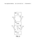 MANAGING OBJECTS USING A CLIENT-SERVER BRIDGE diagram and image