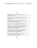 TRACKING PARTICIPATION IN A SHARED MEDIA SESSION diagram and image