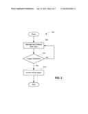 SYSTEMS AND METHODS FOR PROVIDING INPUT TO VIRTUAL AGENT diagram and image