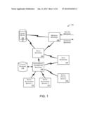 COMMUNICATION SYSTEMS AND METHODS diagram and image