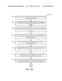 COMMUNICATION SYSTEMS AND METHODS diagram and image