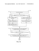 COMMUNICATION SYSTEMS AND METHODS diagram and image