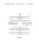 COMMUNICATION SYSTEMS AND METHODS diagram and image