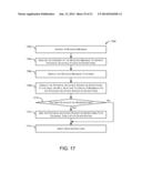 COMMUNICATION SYSTEMS AND METHODS diagram and image