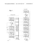 EXPLICIT FLOW CONTROL FOR IMPLICIT MEMORY REGISTRATION diagram and image