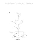 DATA TRANSMISSION SYSTEM AND METHOD diagram and image