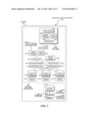 Dispersed Storage System with Firewall diagram and image