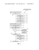 Dispersed Storage System with Firewall diagram and image