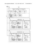 ADMINISTRATION DEVICE, ADMINISTRATION CONTROL METHOD, AND PROGRAM diagram and image