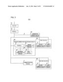 ADMINISTRATION DEVICE, ADMINISTRATION CONTROL METHOD, AND PROGRAM diagram and image