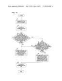 ADMINISTRATION DEVICE, ADMINISTRATION CONTROL METHOD, AND PROGRAM diagram and image