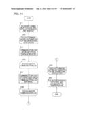 ADMINISTRATION DEVICE, ADMINISTRATION CONTROL METHOD, AND PROGRAM diagram and image