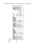 ADMINISTRATION DEVICE, ADMINISTRATION CONTROL METHOD, AND PROGRAM diagram and image