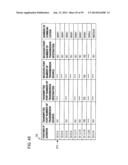 ADMINISTRATION DEVICE, ADMINISTRATION CONTROL METHOD, AND PROGRAM diagram and image