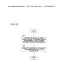 ADMINISTRATION DEVICE, ADMINISTRATION CONTROL METHOD, AND PROGRAM diagram and image