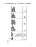 ADMINISTRATION DEVICE, ADMINISTRATION CONTROL METHOD, AND PROGRAM diagram and image