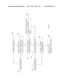 Synchronization Of A Virtual Machine Across Mobile Devices diagram and image