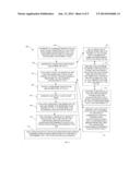 TECHNIQUES FOR AUDITING AND CONTROLLING NETWORK SERVICES diagram and image