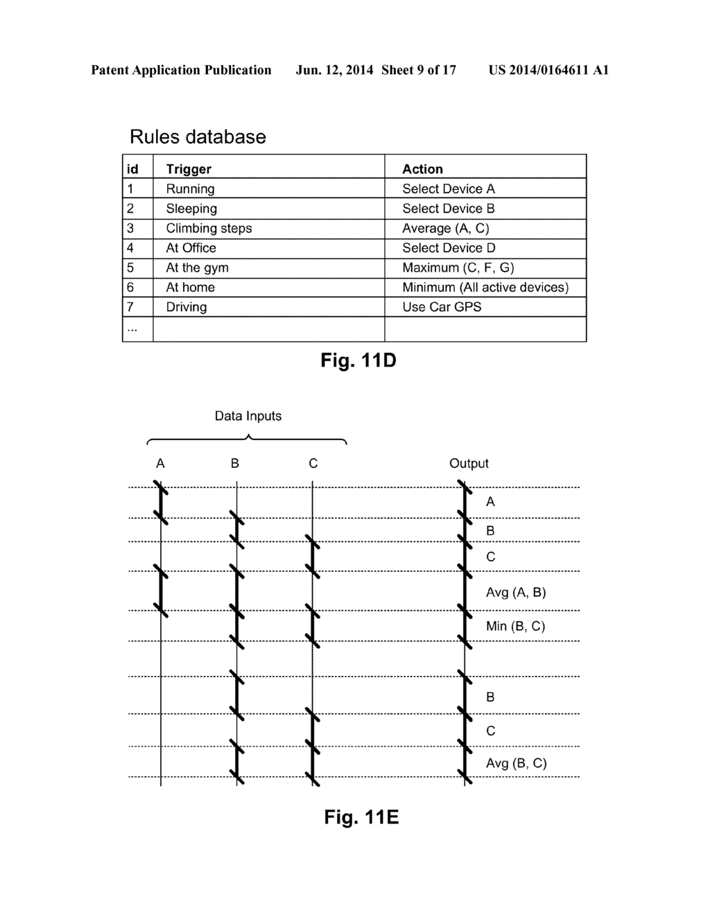 TRACKING USER PHYSICAL ACTIVITY WITH MULTIPLE DEVICES - diagram, schematic, and image 10