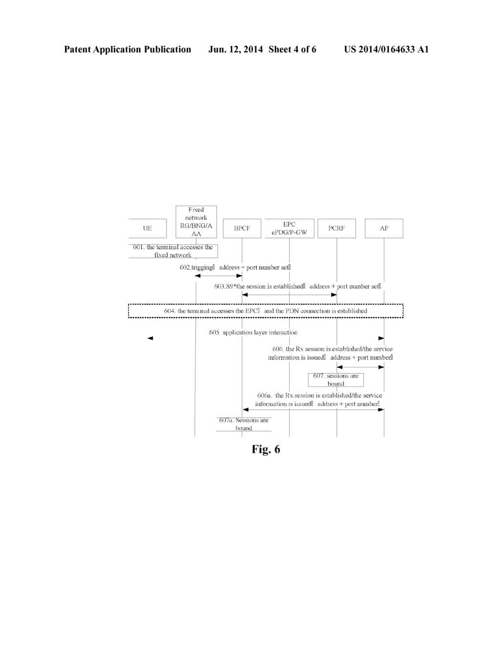 Method, Device and System For Session Binding - diagram, schematic, and image 05