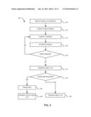 AUTOMATIC PANNING AND ZOOMING SYSTEMS AND METHODS diagram and image