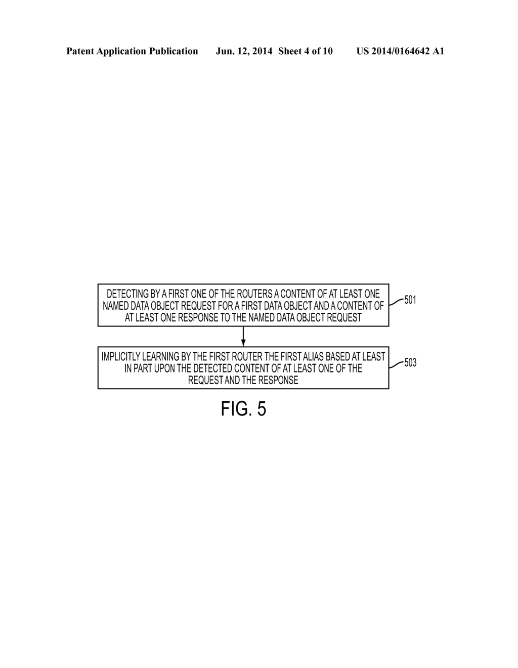 ALIASING OF NAMED DATA OBJECTS AND NAMED GRAPHS FOR NAMED DATA NETWORKS - diagram, schematic, and image 05