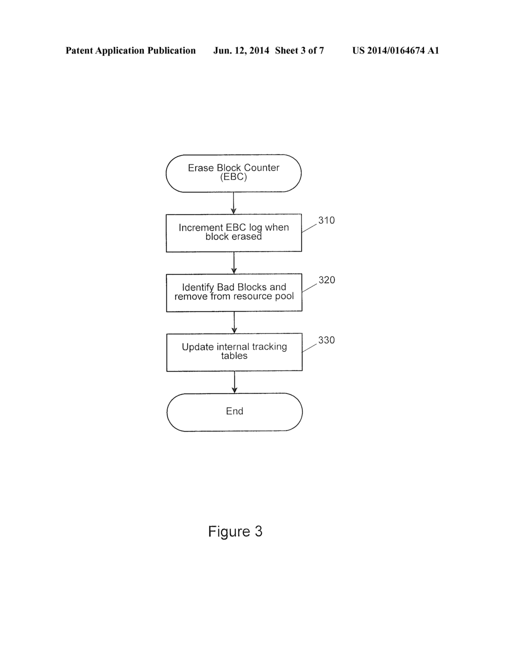 Storage Device with Health Status Check Feature - diagram, schematic, and image 04