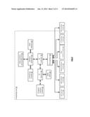 EFFICIENTLY ACCESSING AN ENCODED DATA SLICE UTILIZING A MEMORY BIN diagram and image