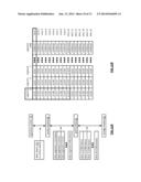 EFFICIENTLY ACCESSING AN ENCODED DATA SLICE UTILIZING A MEMORY BIN diagram and image