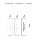 MITIGATING CONFLICTS FOR SHARED CACHE LINES diagram and image