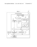 CLOUD MANAGEMENT OF DEVICE MEMORY BASED ON GEOGRAPHICAL LOCATION diagram and image