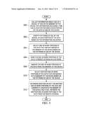 CLOUD MANAGEMENT OF DEVICE MEMORY BASED ON GEOGRAPHICAL LOCATION diagram and image