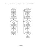 METHOD FOR SAVING VIRTUAL MACHINE STATE TO A CHECKPOINT FILE diagram and image