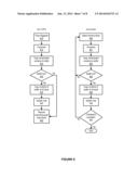 METHOD FOR RESTORING VIRTUAL MACHINE STATE FROM A CHECKPOINT FILE diagram and image