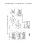 Modify and Execute Next Sequential Instruction Facility and Instructions     Therefore diagram and image