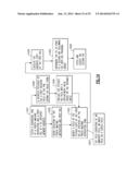 Modify and Execute Next Sequential Instruction Facility and Instructions     Therefore diagram and image