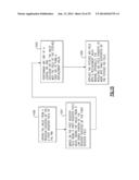 Modify and Execute Next Sequential Instruction Facility and Instructions     Therefore diagram and image