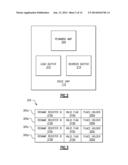 Branch-Free Condition Evaluation diagram and image