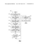 Branch-Free Condition Evaluation diagram and image