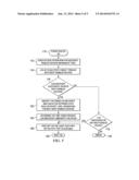 SYSTEM AND METHOD FOR SELECTING A LEAST COST PATH FOR PERFORMING A NETWORK     BOOT IN A DATA CENTER NETWORK ENVIRONMENT diagram and image