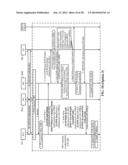 SYSTEMS AND METHODS OF PERFORMING LINK SETUP AND AUTHENTICATION diagram and image