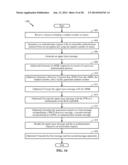 SYSTEMS AND METHODS OF PERFORMING LINK SETUP AND AUTHENTICATION diagram and image