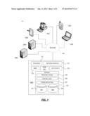 Encryption-Based Data Access Management diagram and image