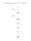 Encryption-Based Data Access Management diagram and image