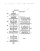 SYSTEM AND METHOD FOR GENERATING ONE-TIME PASSWORD FOR INFORMATION     HANDLING RESOURCE diagram and image